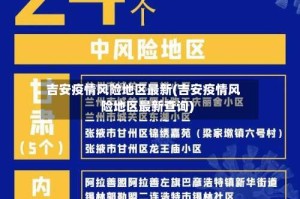 吉安疫情风险地区最新(吉安疫情风险地区最新查询)