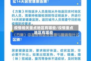 疫情相关重点地区有哪些/役情重点地区有哪些