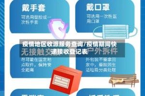 疫情地区收派服务查询/疫情期间快递接收登记表