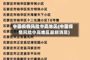 中国疫情风险中高地区(中国疫情风险中高地区最新消息)