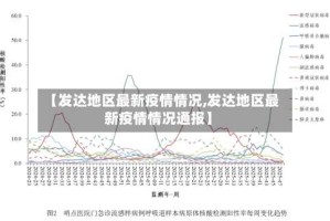 【发达地区最新疫情情况,发达地区最新疫情情况通报】