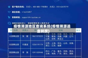 疫情溯源地区查询系统(疫情溯源追查制度)