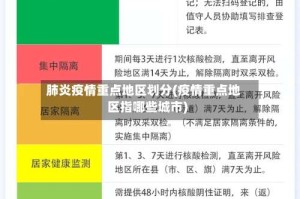 肺炎疫情重点地区划分(疫情重点地区指哪些城市)