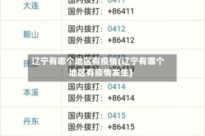 辽宁有哪个地区有疫情(辽宁有哪个地区有疫情发生)