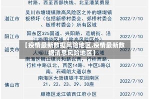 【疫情最新数据风险地区,疫情最新数据消息风险地区】