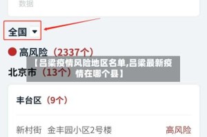 【吕梁疫情风险地区名单,吕梁最新疫情在哪个县】