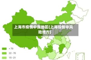 上海市疫情中度地区(上海役情中风险地方)