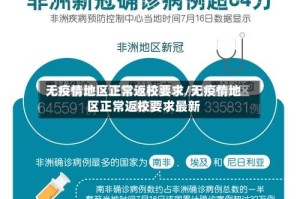 无疫情地区正常返校要求/无疫情地区正常返校要求最新