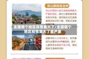 全国哪个地区疫情重大了/全国哪个地区疫情重大了最严重