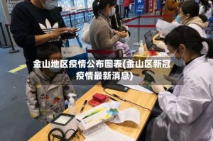 金山地区疫情公布图表(金山区新冠疫情最新消息)