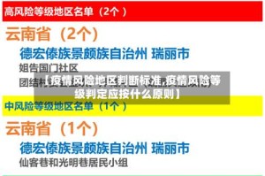 【疫情风险地区判断标准,疫情风险等级判定应按什么原则】