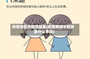疫情地区中转流程表(疫情期间中转需要什么手续)