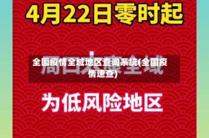 全国疫情全域地区查询系统(全国疫情速查)