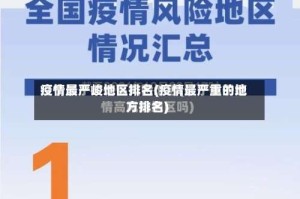 疫情最严峻地区排名(疫情最严重的地方排名)