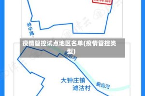 疫情管控试点地区名单(疫情管控类型)