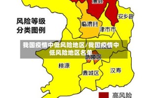 我国疫情中低风险地区/我国疫情中低风险地区名单