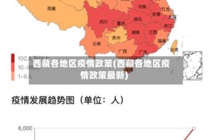 西藏各地区疫情政策(西藏各地区疫情政策最新)