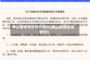 佛山疫情地区划分图片(佛山疫情区域划分)