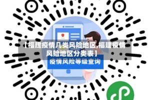 【福建疫情几类风险地区,福建疫情风险地区分类表】