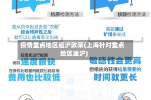 疫情重点地区返沪政策(上海针对重点地区返沪)