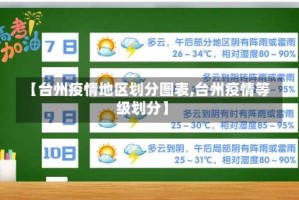 【台州疫情地区划分图表,台州疫情等级划分】