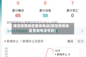 保定疫情地区查询电话(保定疫情地区查询电话号码)