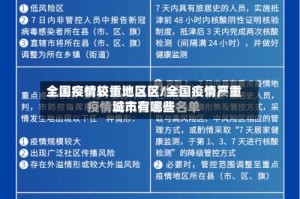 全国疫情较重地区区/全国疫情严重城市有哪些