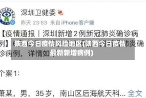 陕西今日疫情风险地区(陕西今日疫情最新新增病例)