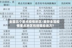 全国五个重点疫情地区/最新全国疫情重点地区包括哪些地方?