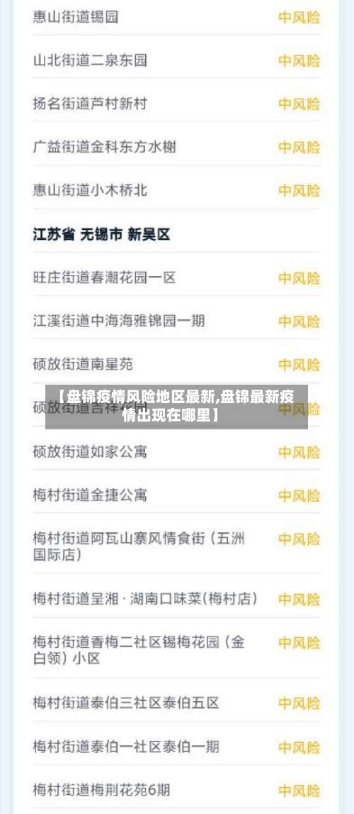 【盘锦疫情风险地区最新,盘锦最新疫情出现在哪里】-第1张图片