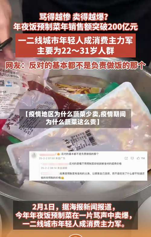 【疫情地区为什么蔬菜少卖,疫情期间为什么蔬菜这么贵】-第1张图片