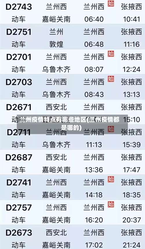 兰州疫情特点有哪些地区(兰州疫情都是哪的)-第1张图片