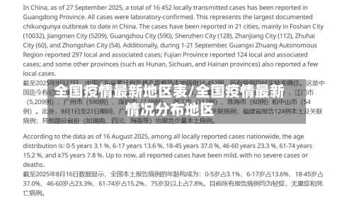 全国疫情最新地区表/全国疫情最新情况分布地区-第1张图片