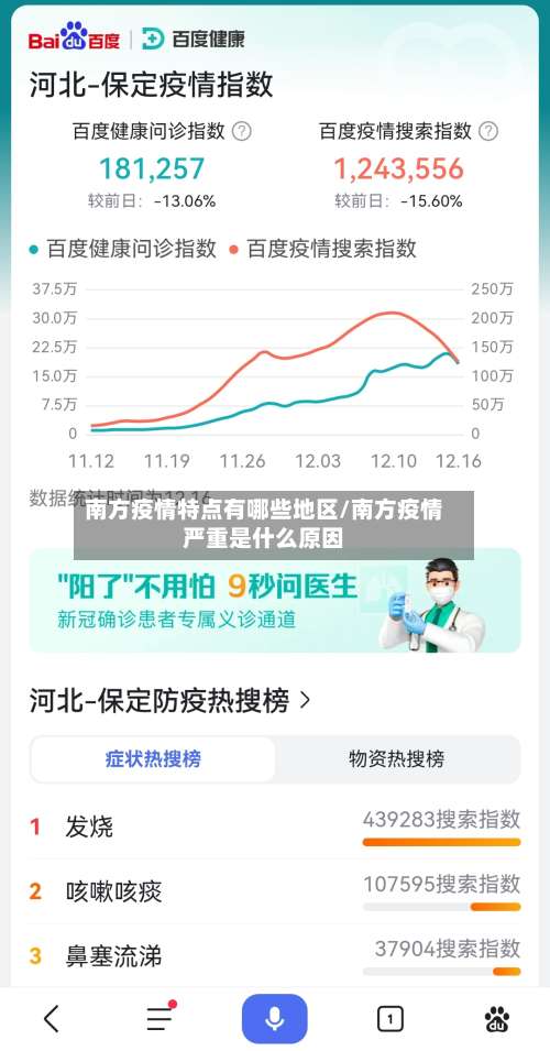南方疫情特点有哪些地区/南方疫情严重是什么原因-第1张图片