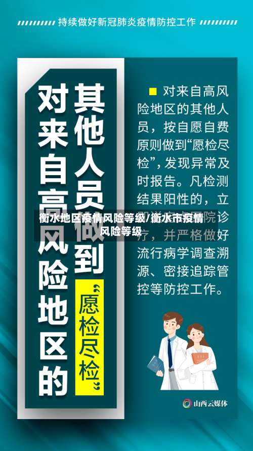 衡水地区疫情风险等级/衡水市疫情风险等级-第2张图片
