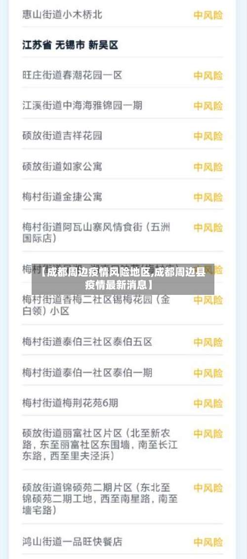 【成都周边疫情风险地区,成都周边县疫情最新消息】-第1张图片