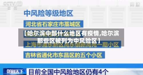 【哈尔滨中部什么地区有疫情,哈尔滨那些区被列为中风险区】-第1张图片