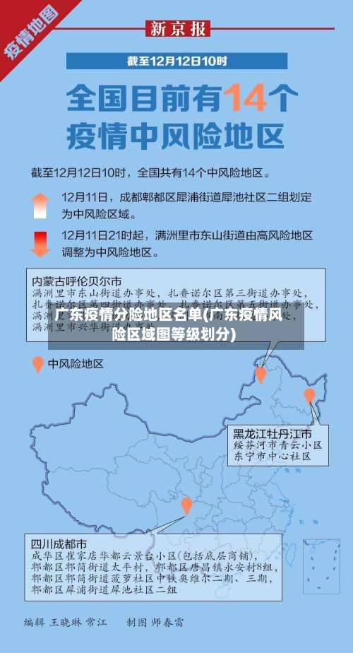 广东疫情分险地区名单(广东疫情风险区域图等级划分)-第3张图片