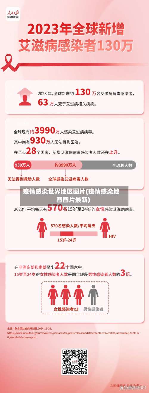 疫情感染世界地区图片(疫情感染地图图片最新)-第2张图片