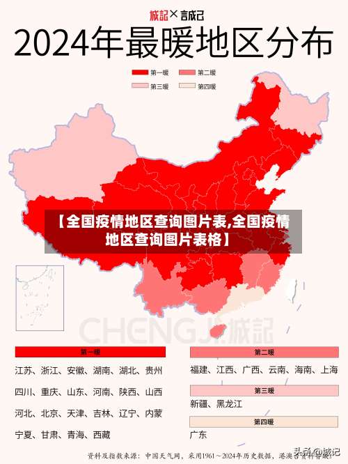 【全国疫情地区查询图片表,全国疫情地区查询图片表格】-第2张图片