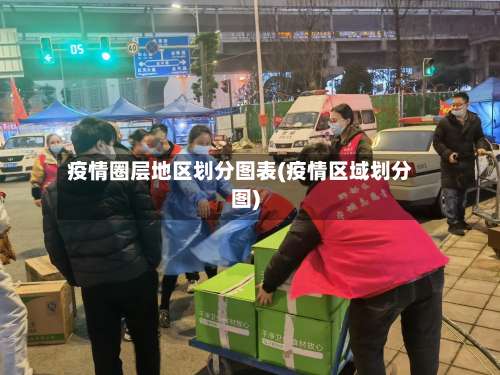 疫情圈层地区划分图表(疫情区域划分图)-第1张图片