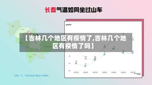 【吉林几个地区有疫情了,吉林几个地区有疫情了吗】-第1张图片
