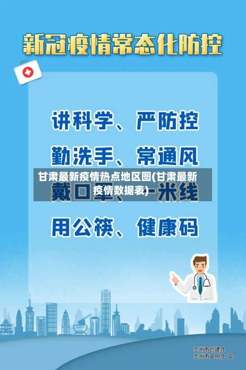 甘肃最新疫情热点地区图(甘肃最新疫情数据表)-第2张图片