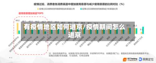 有疫情地区如何进京/疫情期间怎么进京-第2张图片