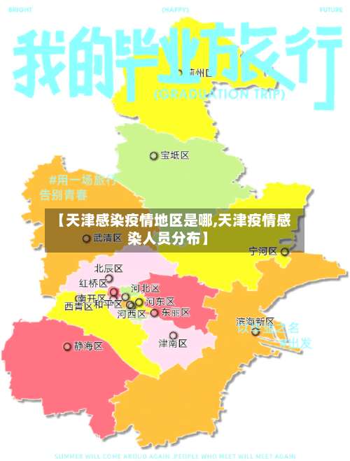 【天津感染疫情地区是哪,天津疫情感染人员分布】-第2张图片