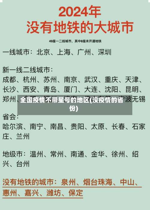 全国疫情不带星号的地区(没疫情的省份)-第1张图片