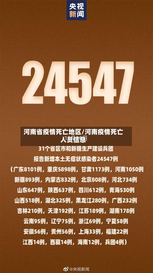 河南省疫情死亡地区/河南疫情死亡人员信息-第3张图片