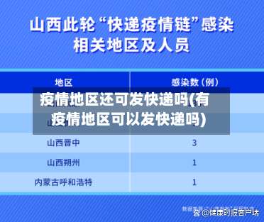 疫情地区还可发快递吗(有疫情地区可以发快递吗)-第1张图片