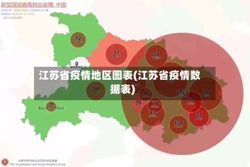 江苏省疫情地区图表(江苏省疫情数据表)-第1张图片