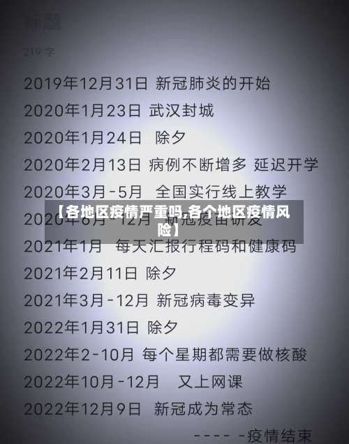 【各地区疫情严重吗,各个地区疫情风险】-第3张图片